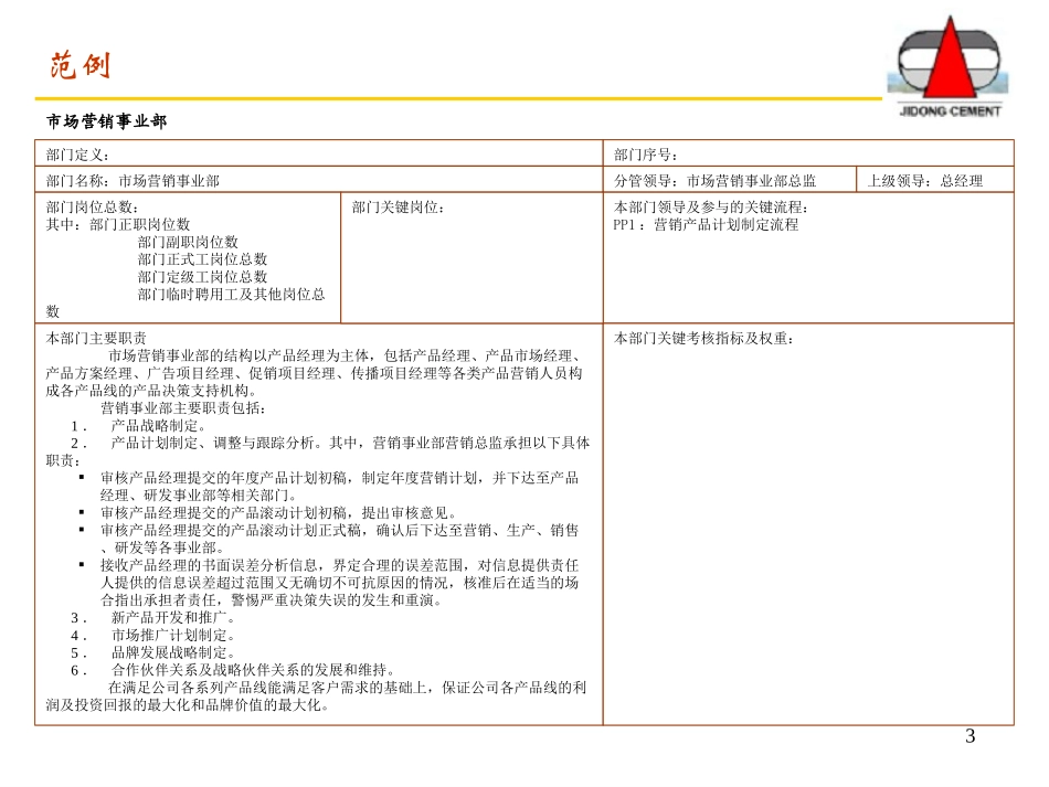 部门职能模板1.ppt_第3页