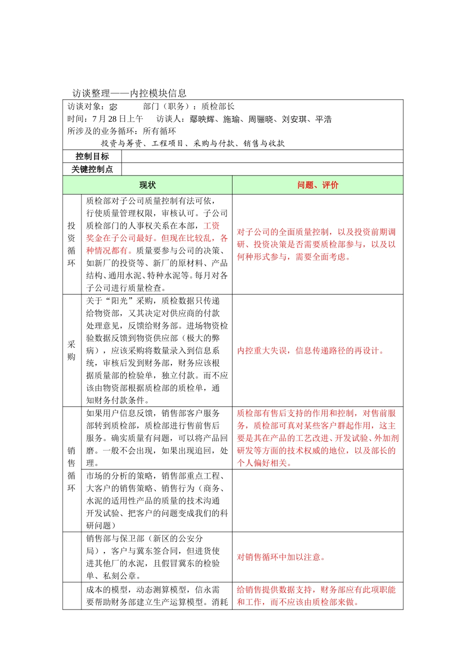 部门职能梳理—质检部.doc_第3页