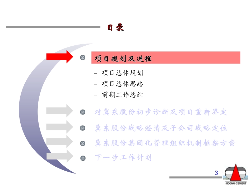 第一次中期汇报4.0版.ppt_第3页