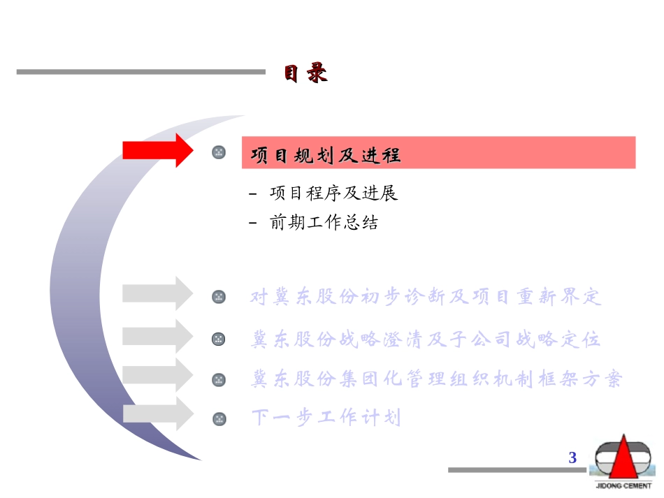 第一次中期汇报4.1版.ppt_第3页