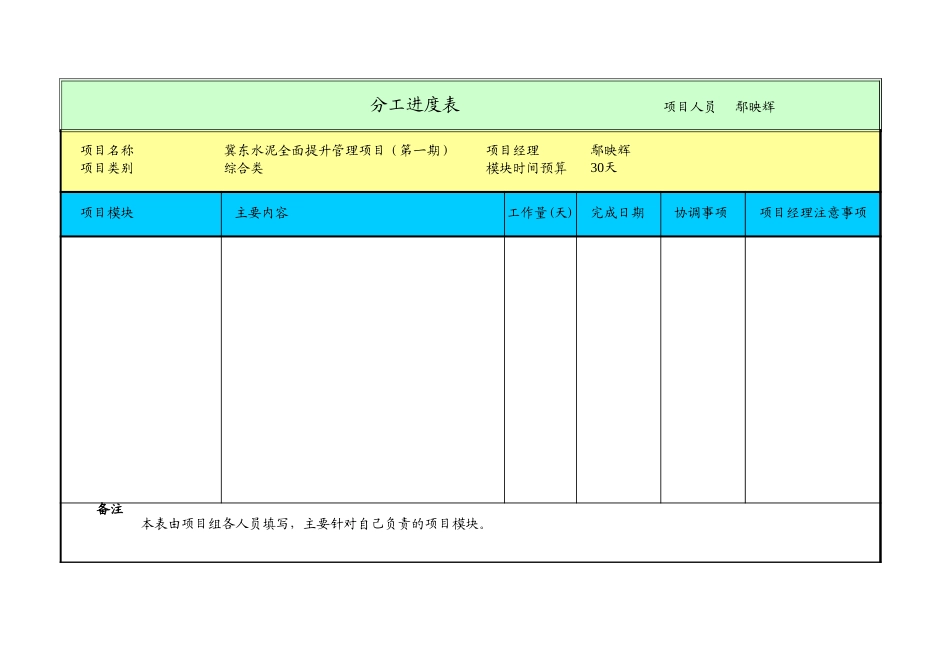 冀东水泥项目管理表—第一阶段.xls_第2页