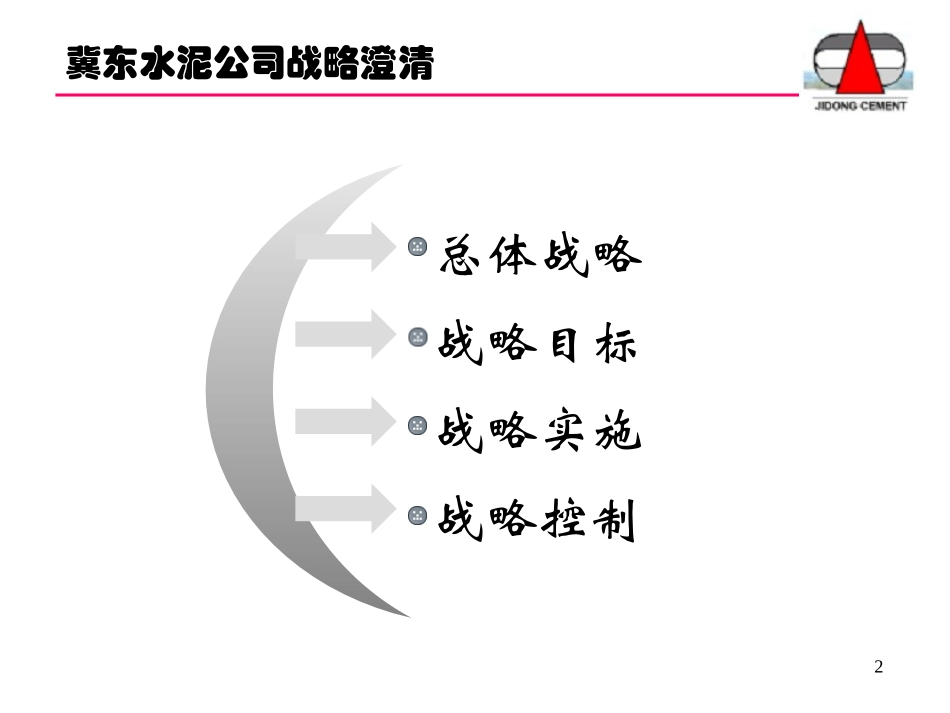 冀东水泥战略澄清zlx1.0.ppt_第2页
