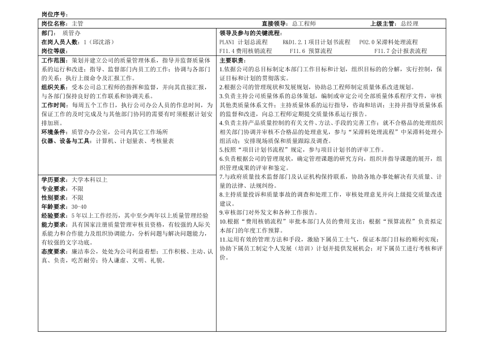 精伦岗位与部门职责.doc_第3页