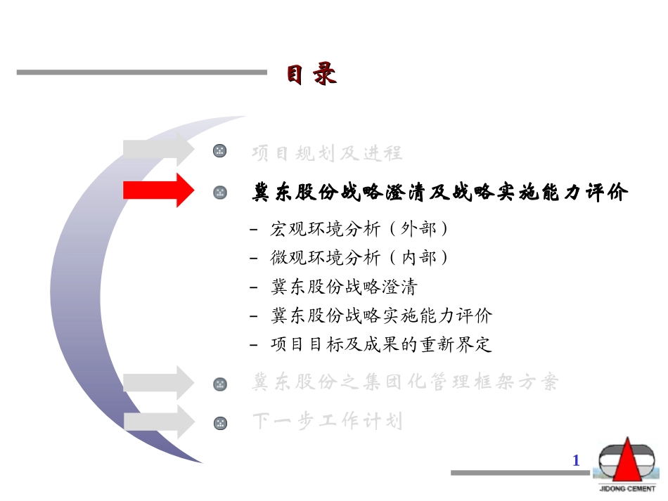中期汇报（zlx）.ppt_第1页