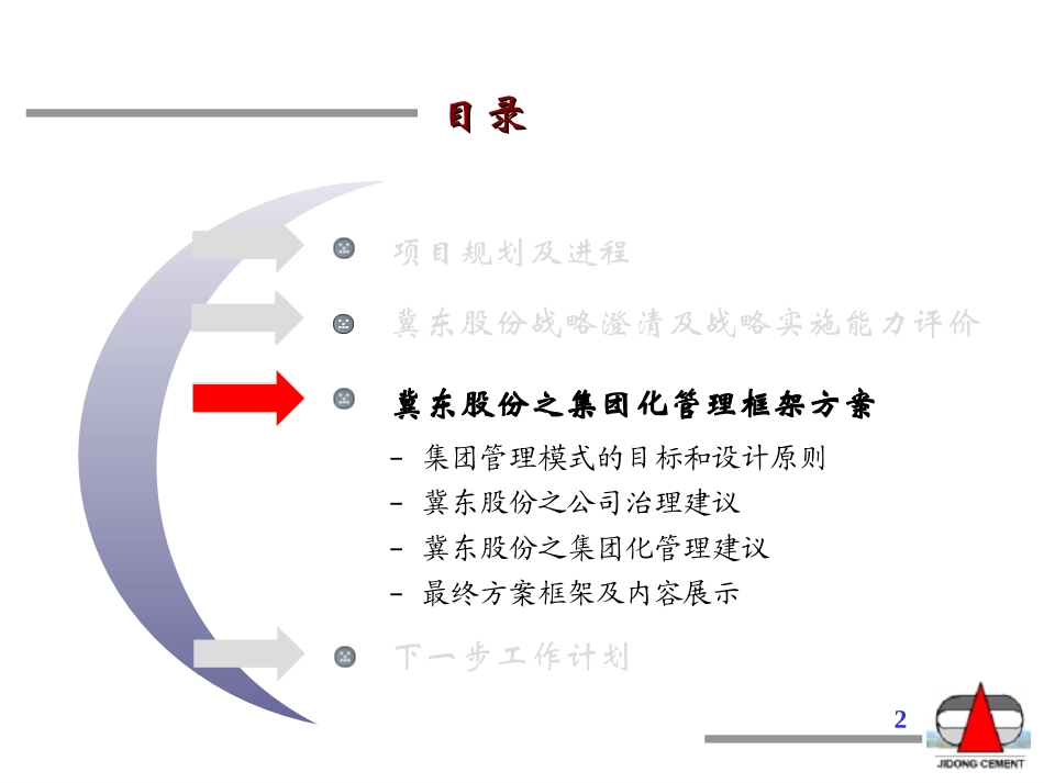 中期汇报（子公司战略定位和组织结构设计）－平浩.ppt_第2页