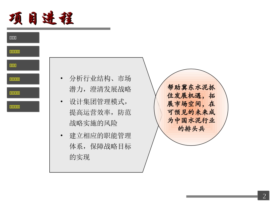 中期汇报提纲(刘庆国).ppt_第3页