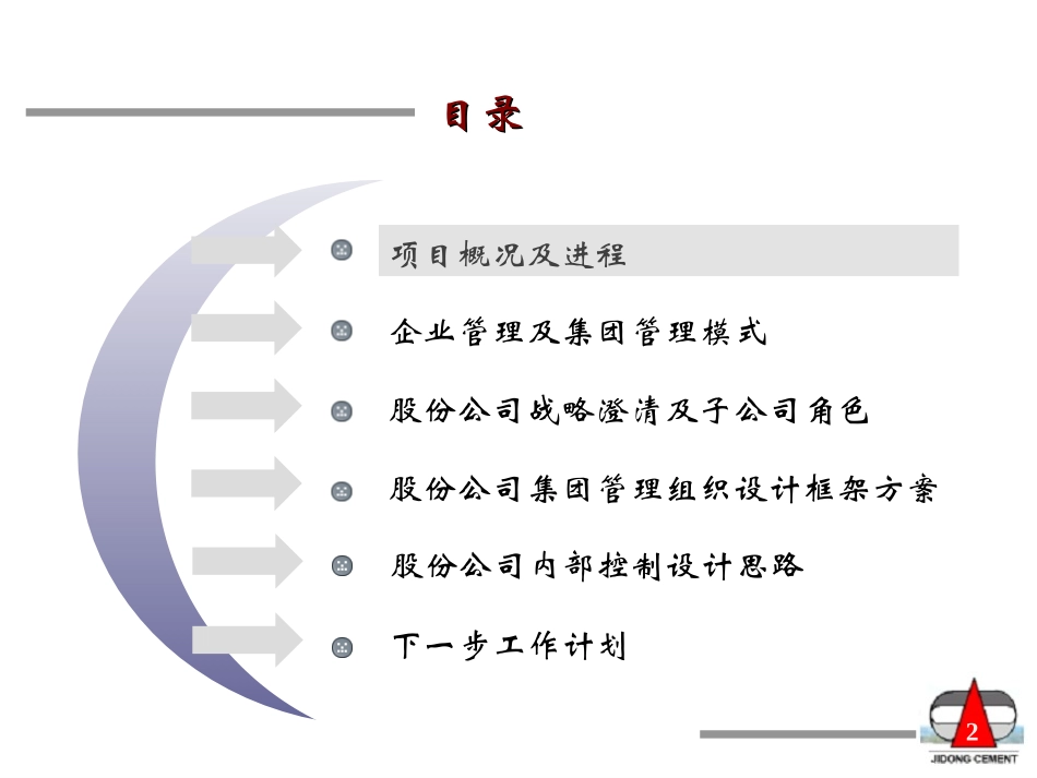 中期汇报提纲（讨论稿）.ppt_第2页