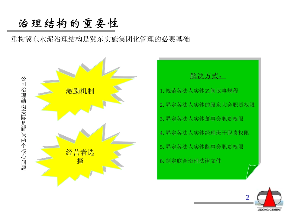 中期汇报治理结构zlx0904.ppt_第2页