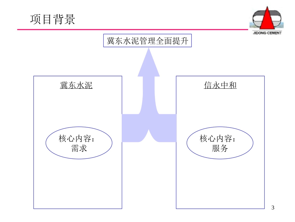 中1框架zlx.ppt_第3页