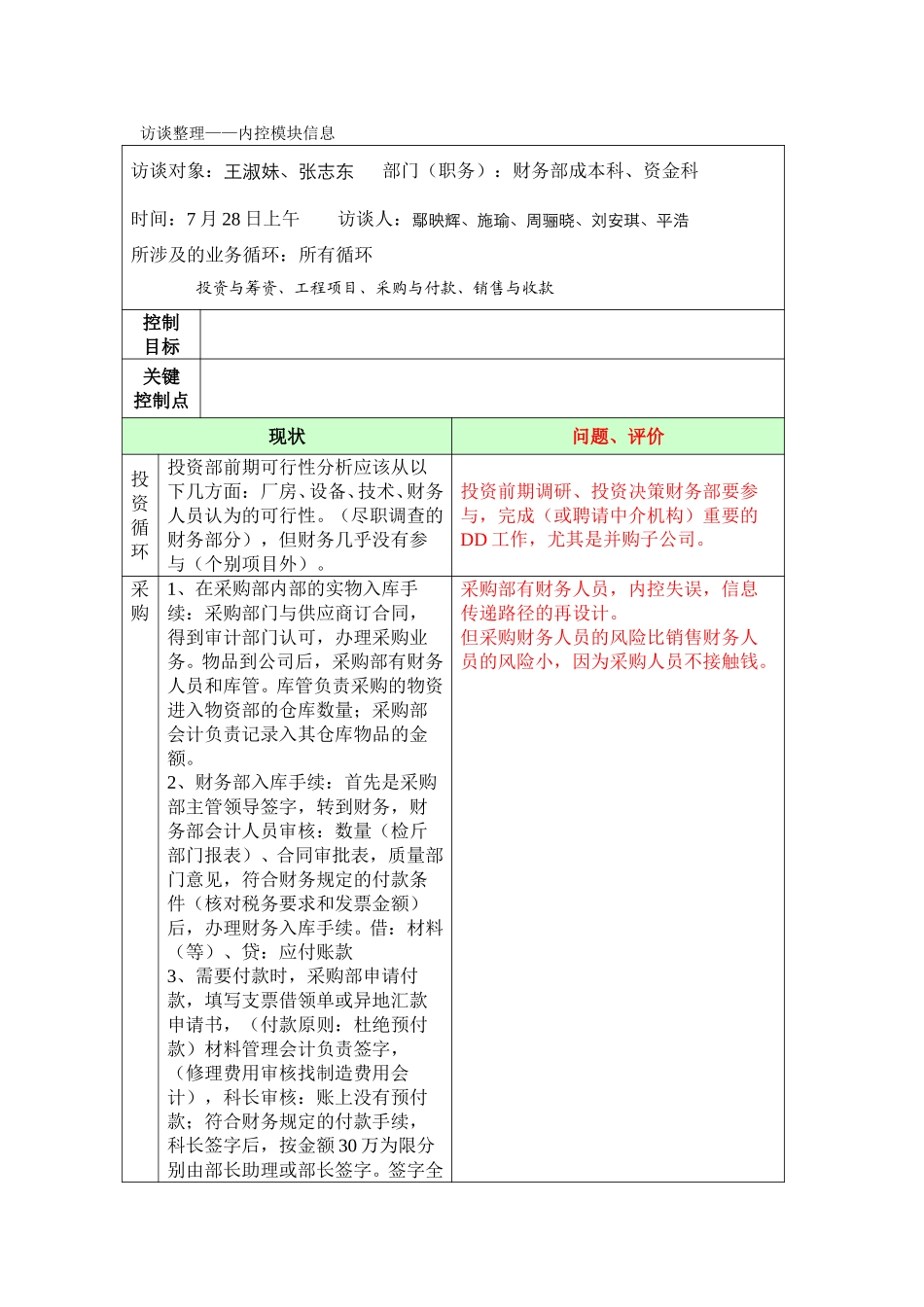 内控访谈整理——财务部下属资金科、成本科.doc_第1页