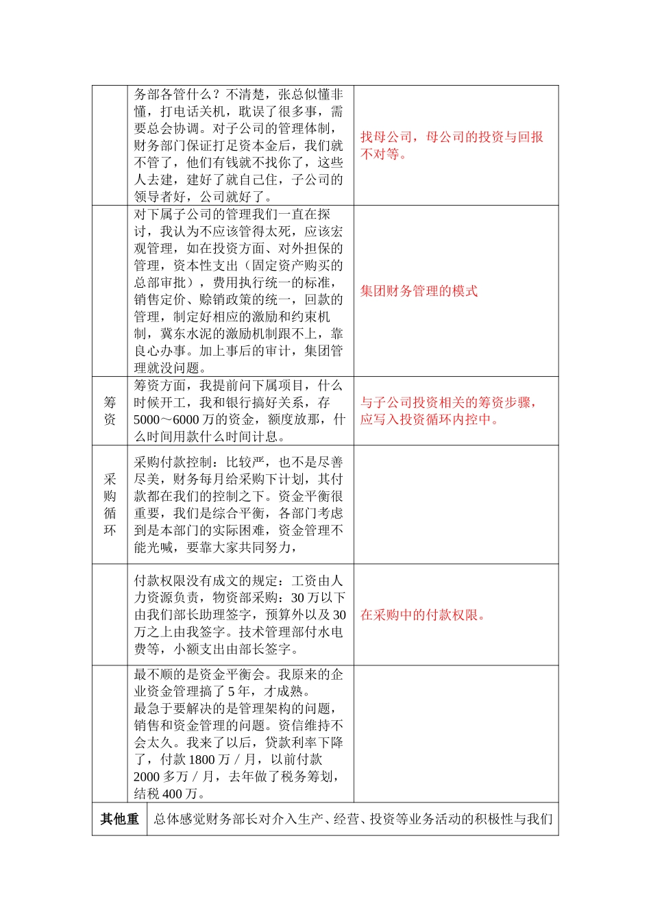 内控访谈整理——财务部长.doc_第2页
