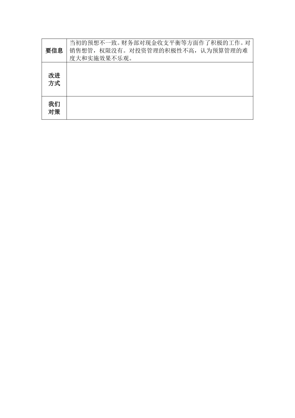 内控访谈整理——财务部长.doc_第3页