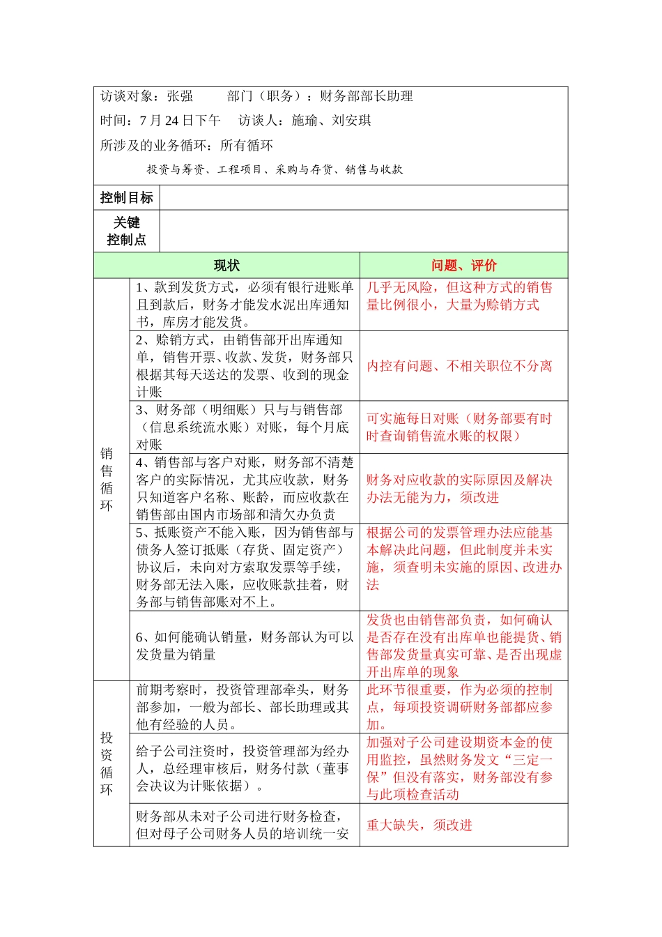 内控访谈整理——财务部长助理.doc_第1页