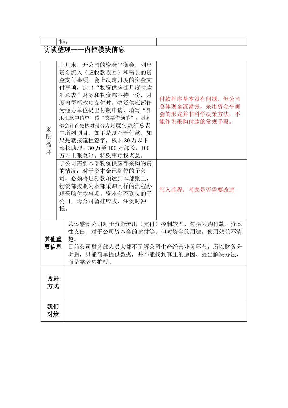 内控访谈整理——财务部长助理.doc_第2页