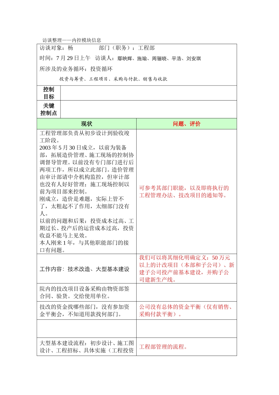 内控访谈整理——工程部.doc_第1页