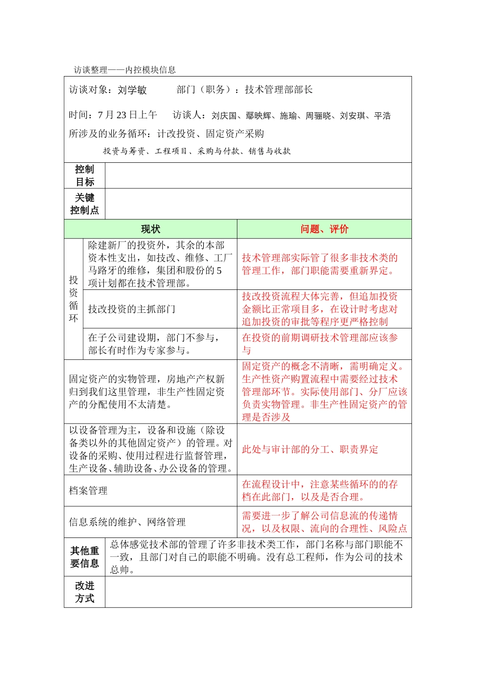 内控访谈整理——技术管理部.doc_第1页