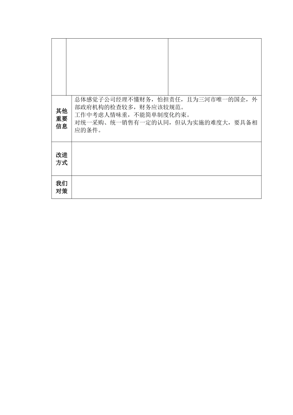 内控访谈整理——三河公司总经理.doc_第2页