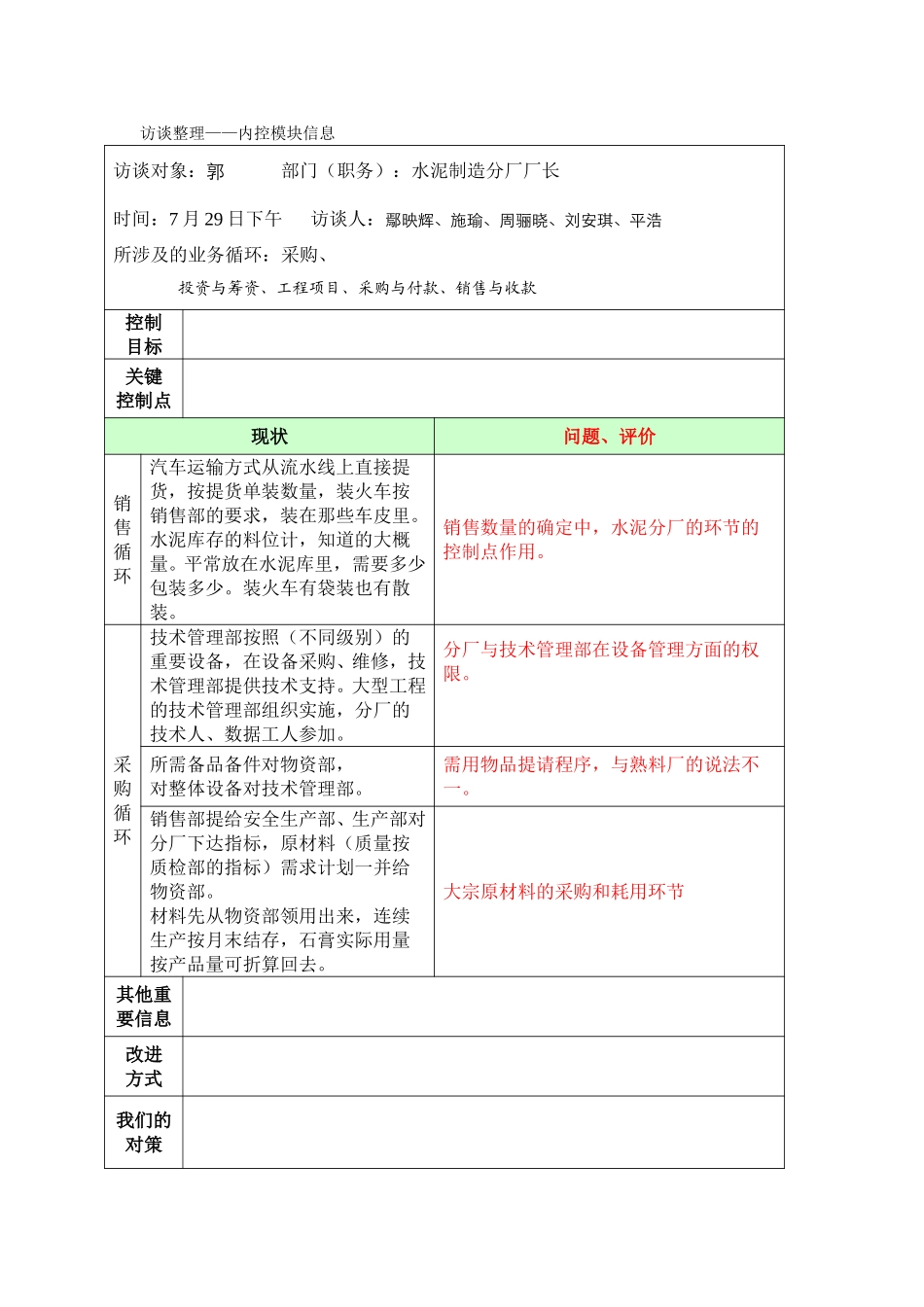 内控访谈整理——水泥制造分厂.doc_第1页