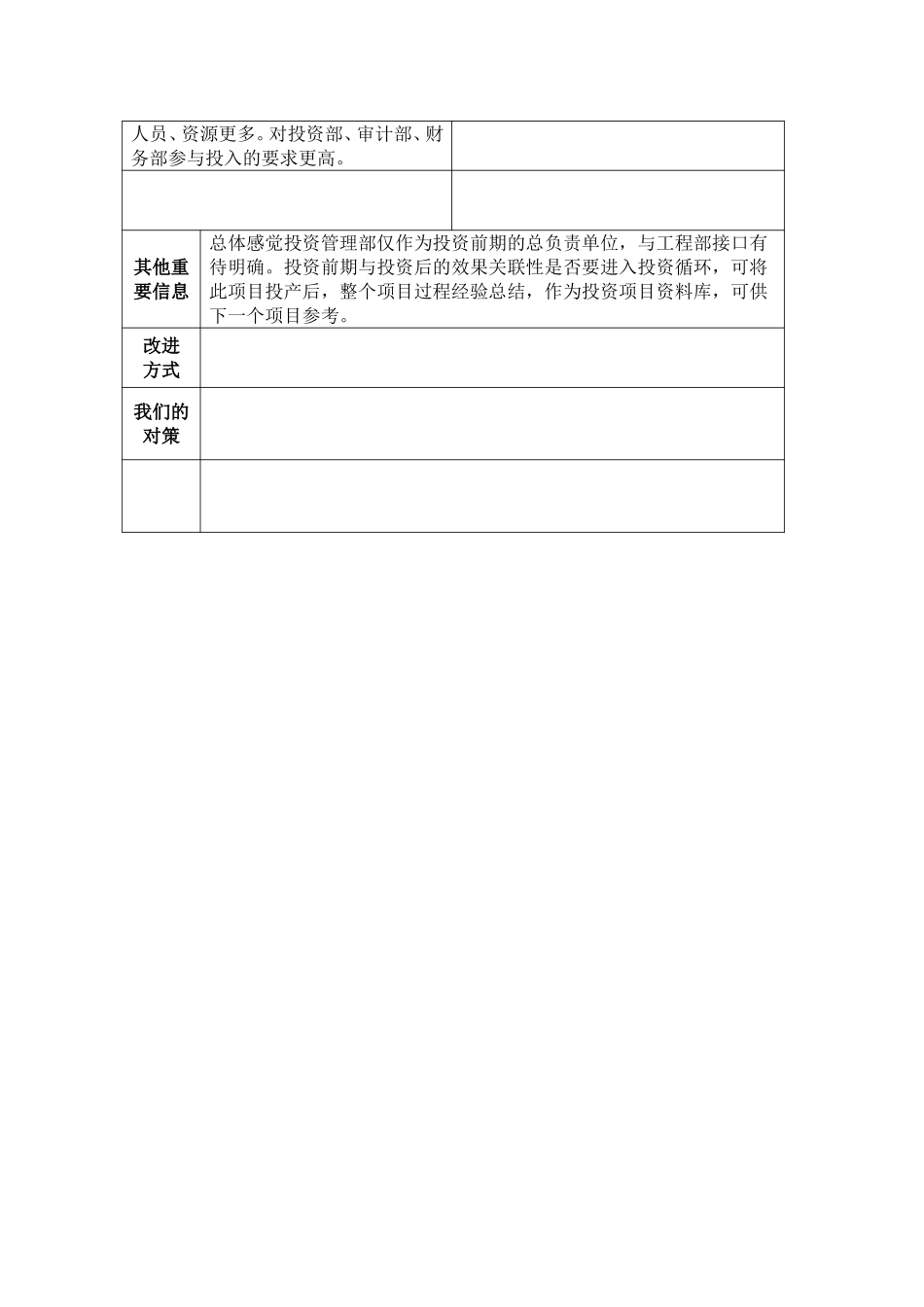 内控访谈整理——投资管理部.doc_第2页