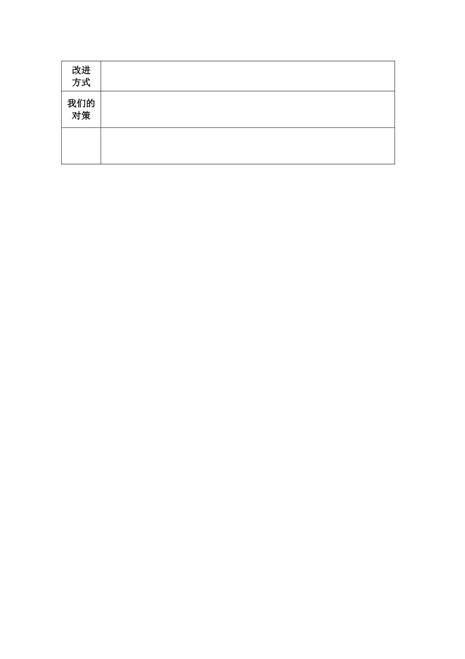 内控访谈整理——证券部.doc_第2页