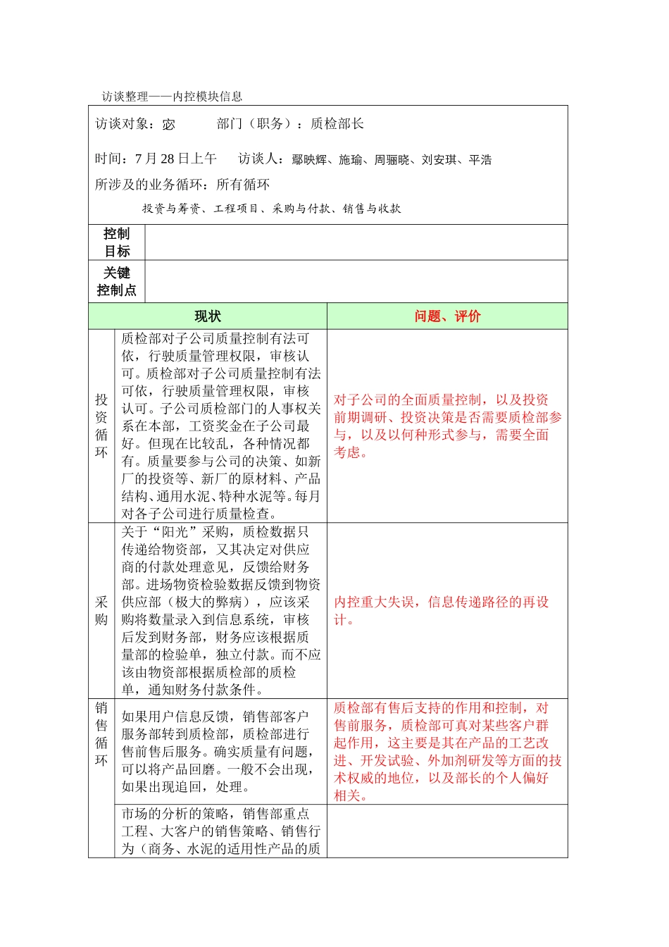 内控访谈整理——质检部.doc_第1页