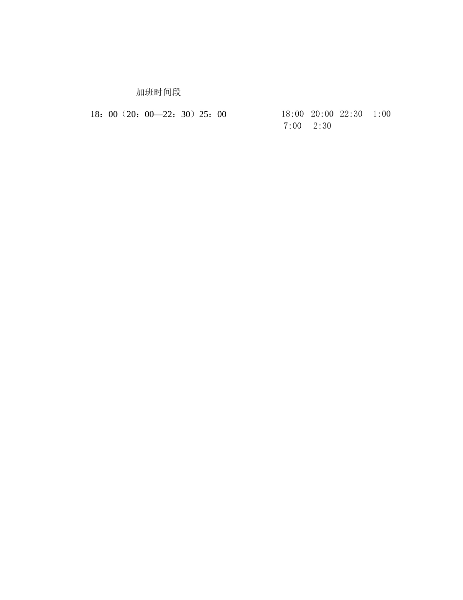 冀东水泥项目加班时间备案.xls_第2页