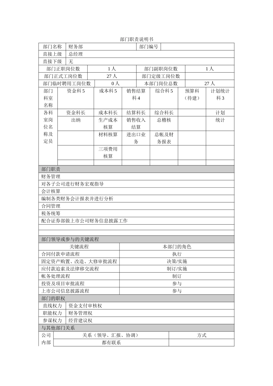 财务部zlx.doc_第1页
