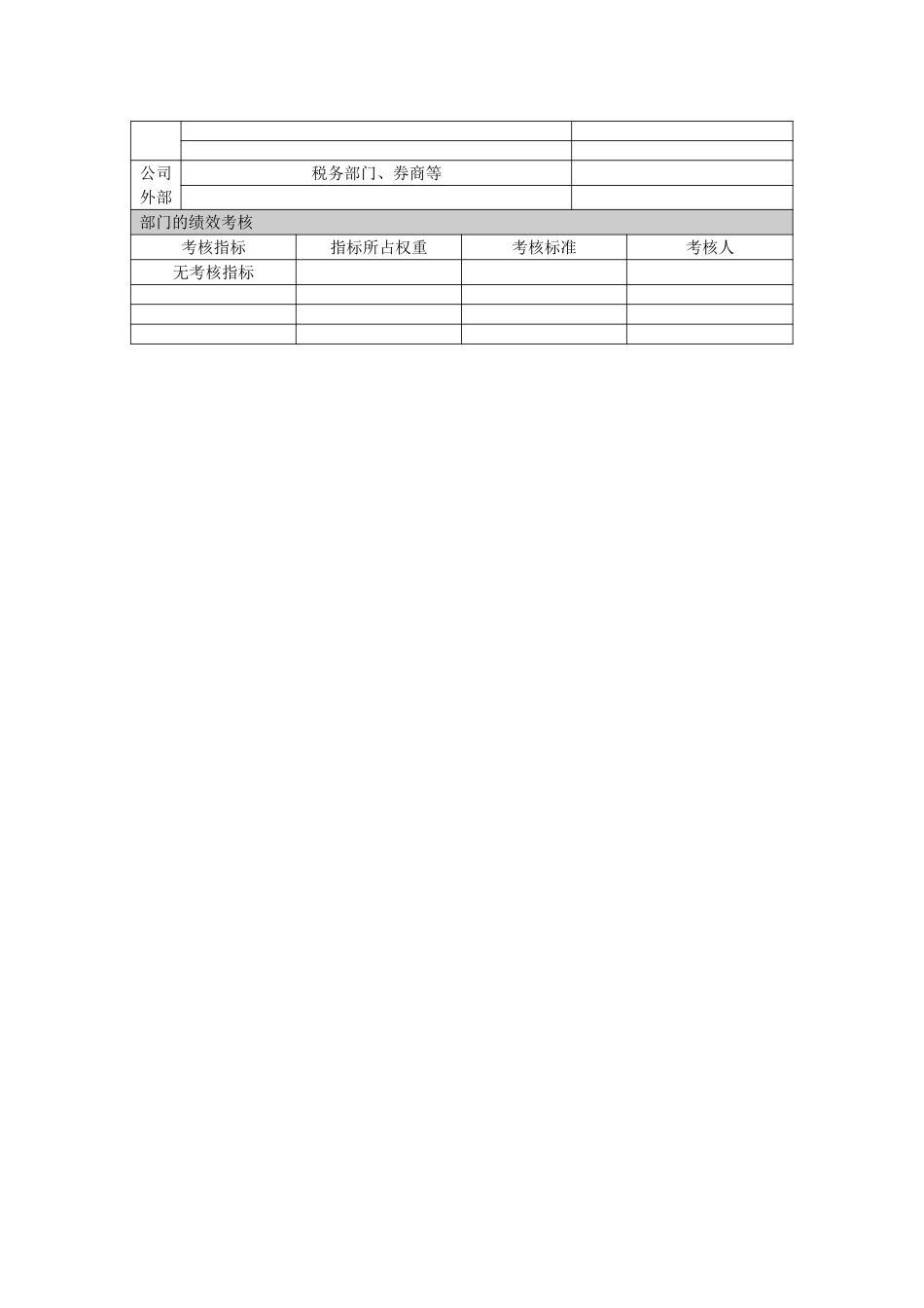 财务部zlx.doc_第2页