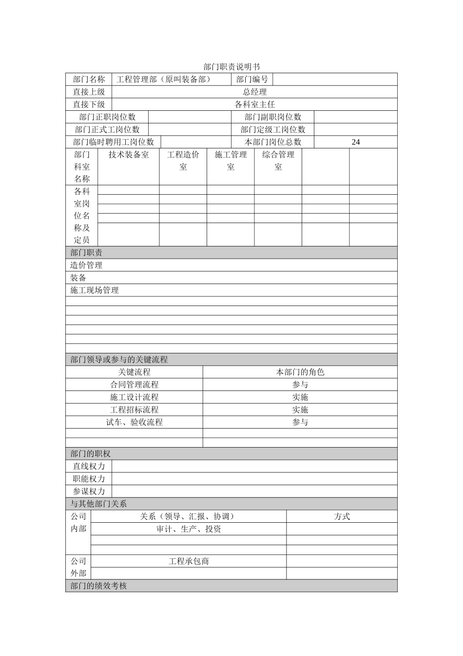 工程管理部zlx.doc_第1页
