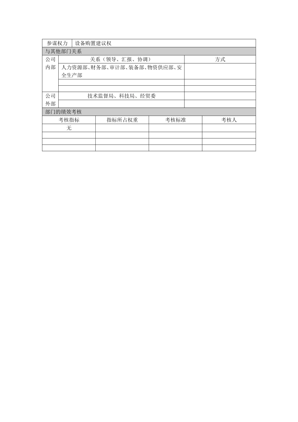 技术管理部.doc_第2页