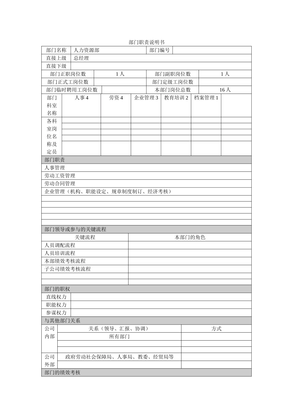 人力资源部.doc_第1页