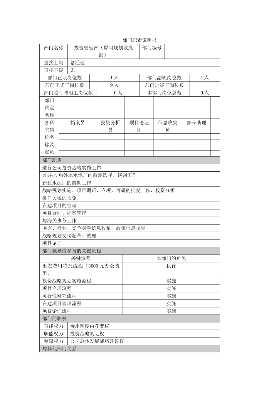 投资管理部.doc_第1页