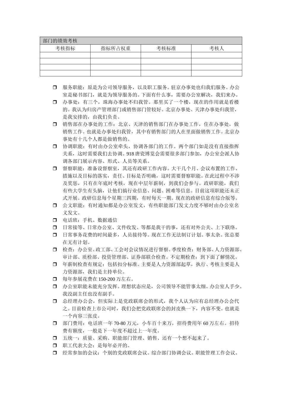 总经理办公室.doc_第2页