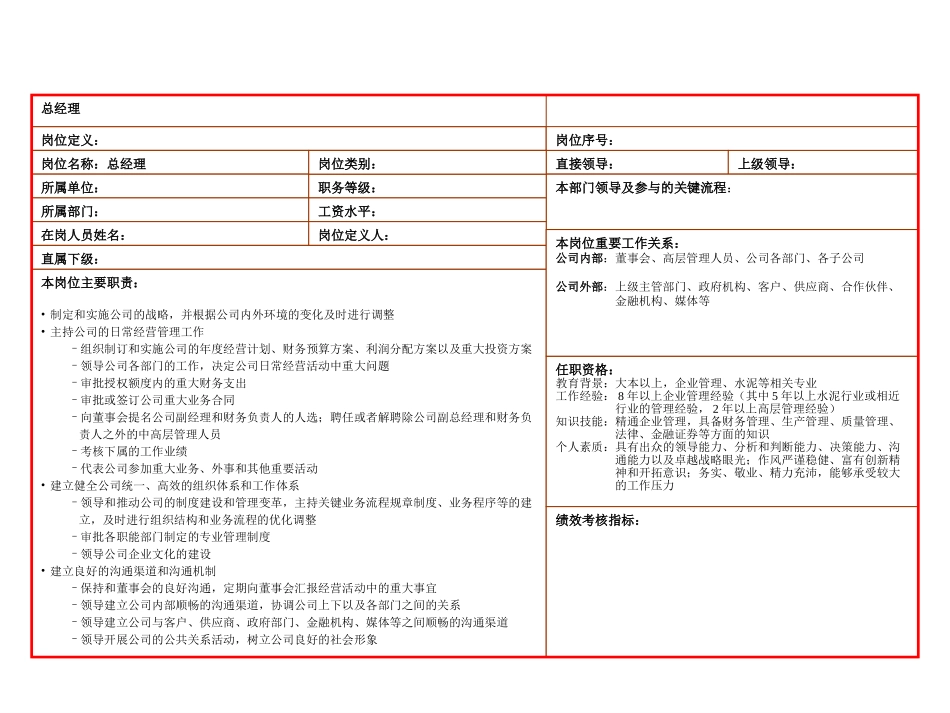 部门职和岗位说说明书（不完全稿-信永中和管理咨询）.ppt_第2页