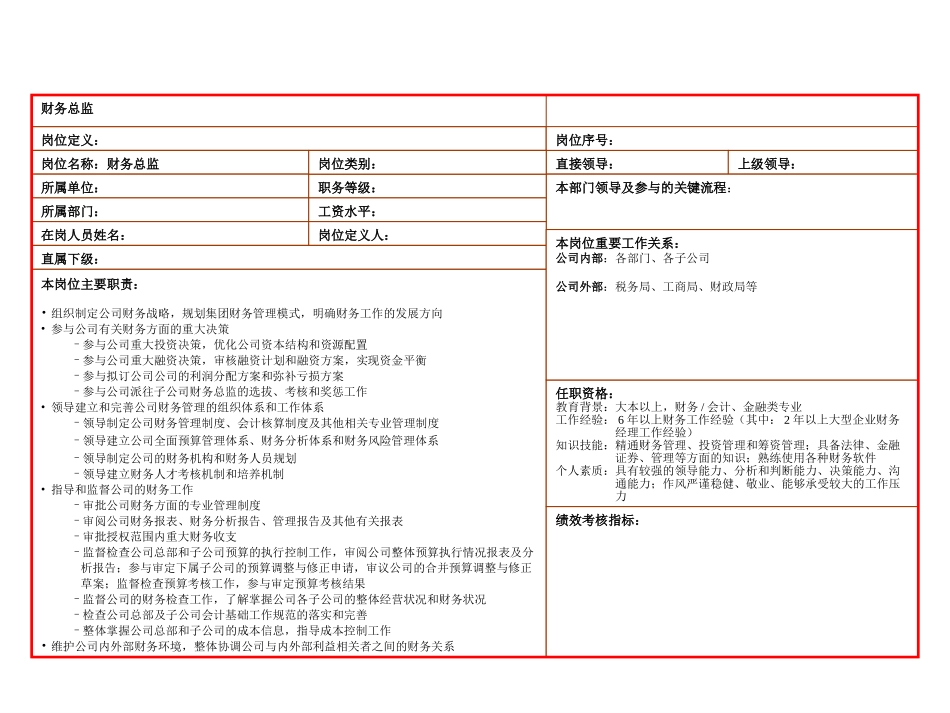 部门职和岗位说说明书（不完全稿-信永中和管理咨询）.ppt_第3页