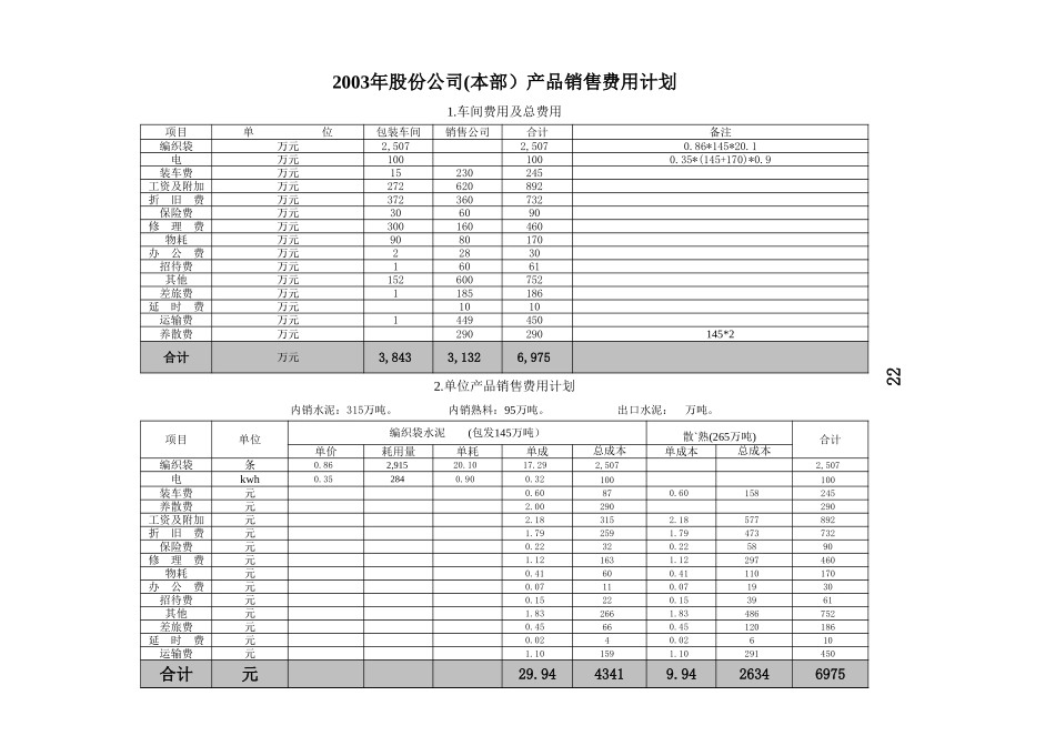 (股份本部)期间费用.xls_第3页