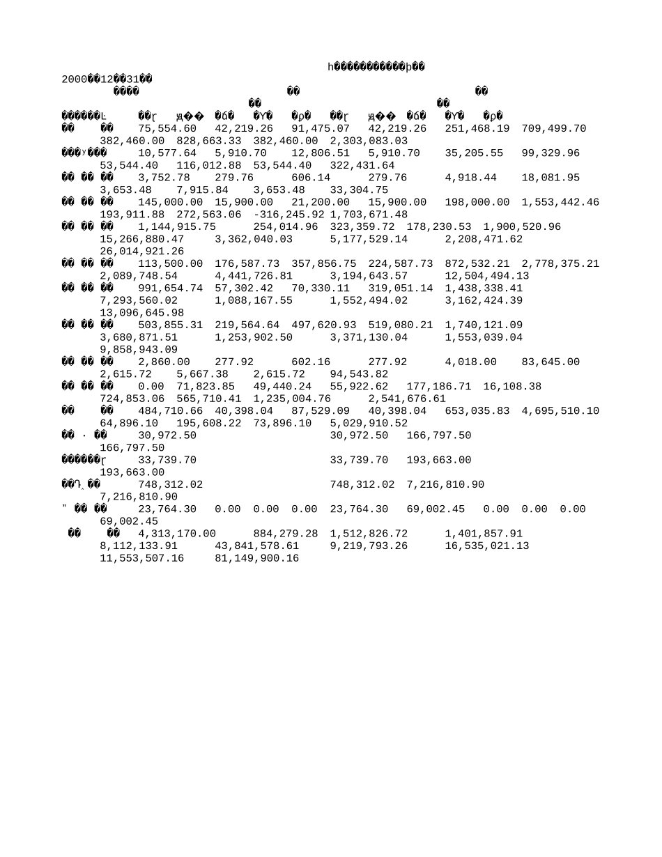 2000zzfy.txt_第1页