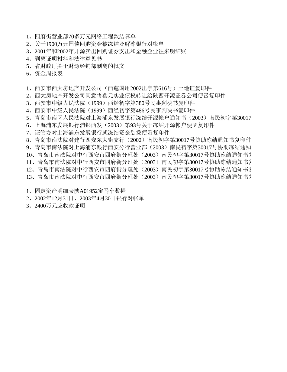 截止6.4提供资料.xls_第3页