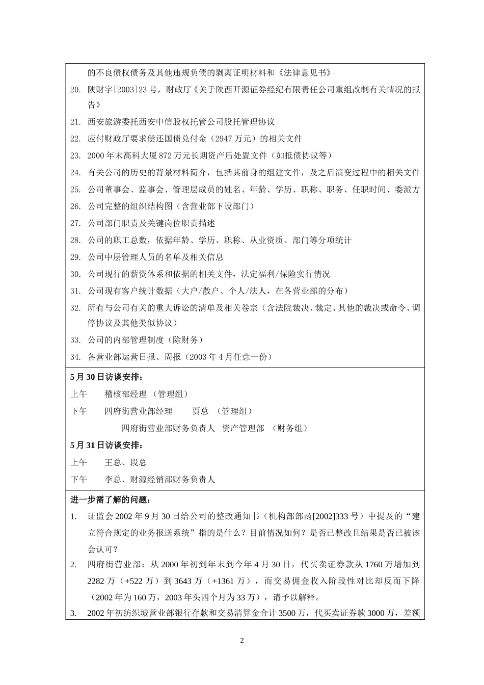 客户配合事项5-29.doc_第2页