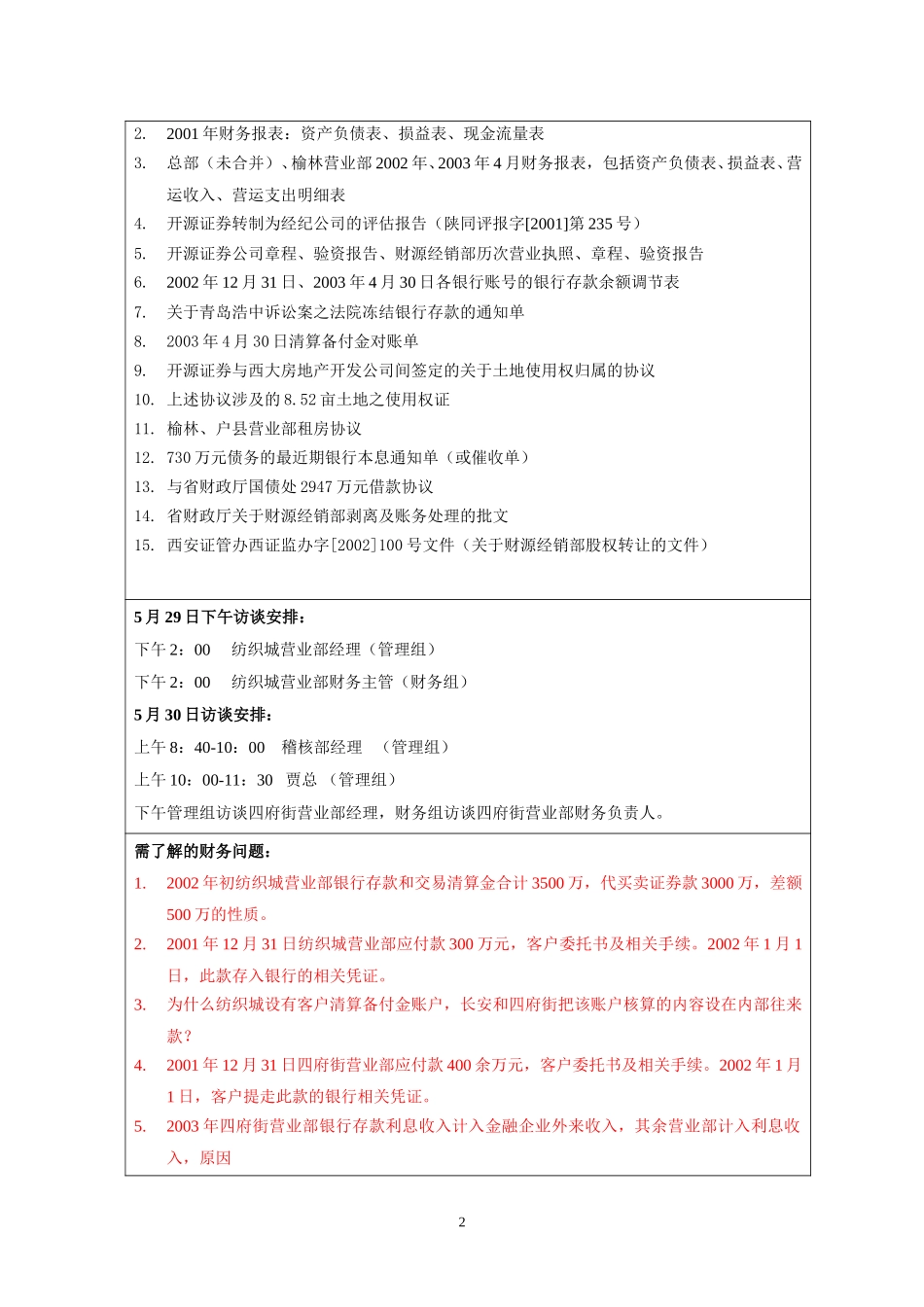 客户配合事项5-29new.doc_第2页