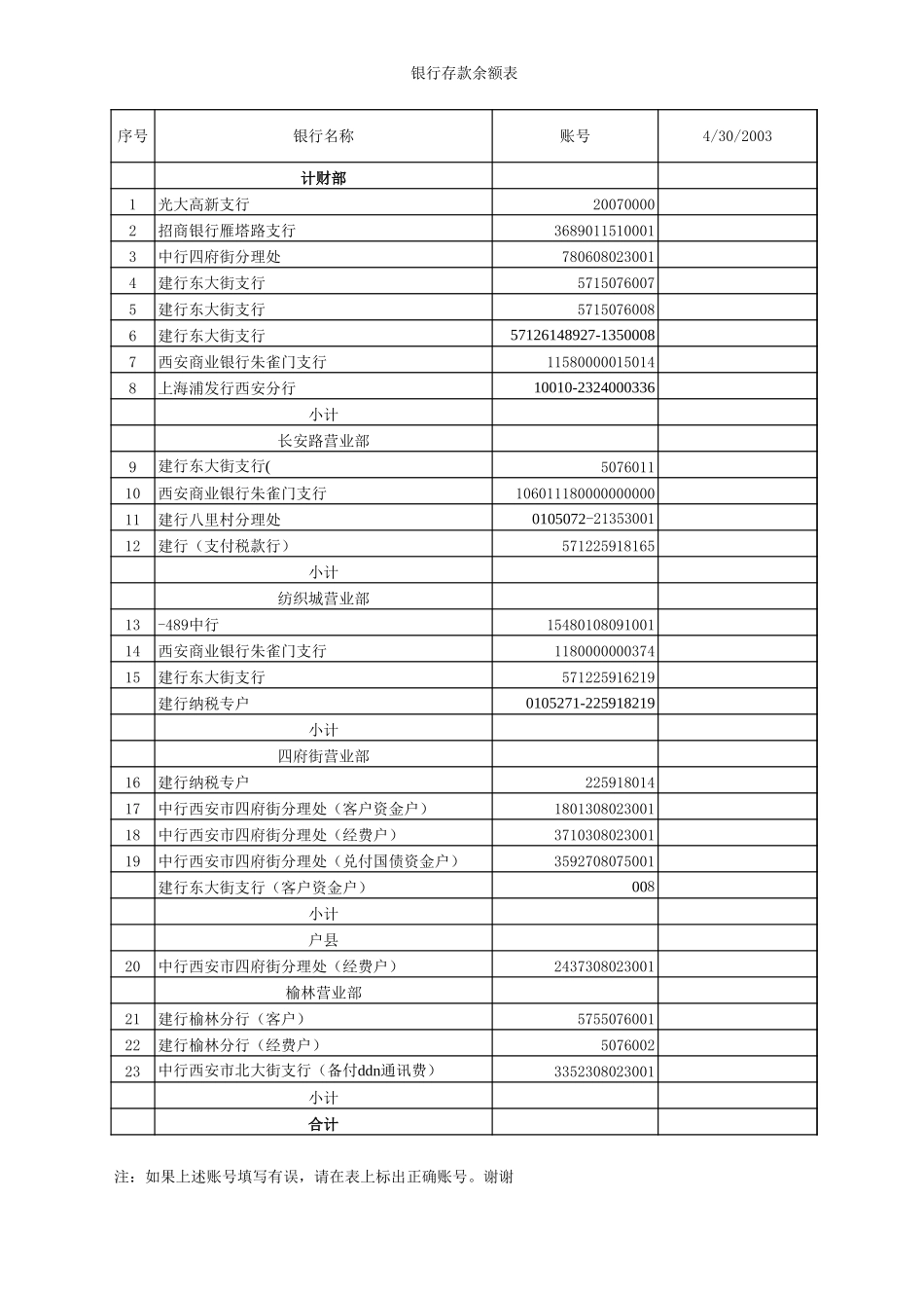 银行存款余额.xls_第1页
