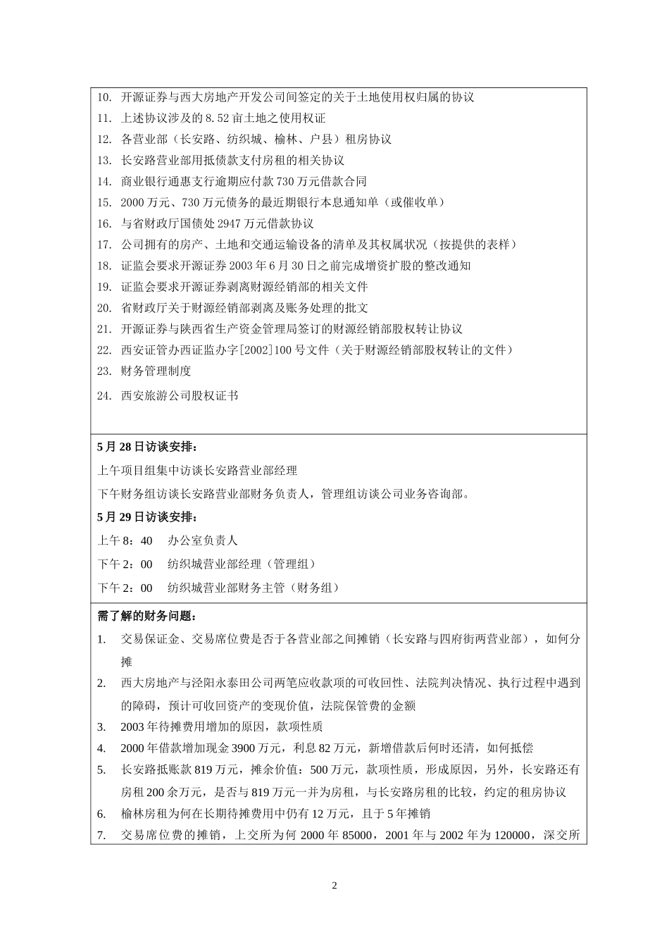客户配合事项5-27new.doc_第2页