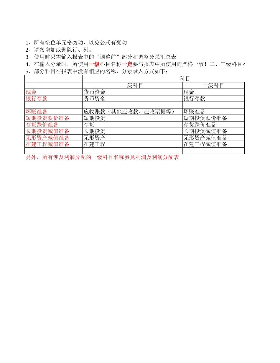 资金专项报告.xls_第1页