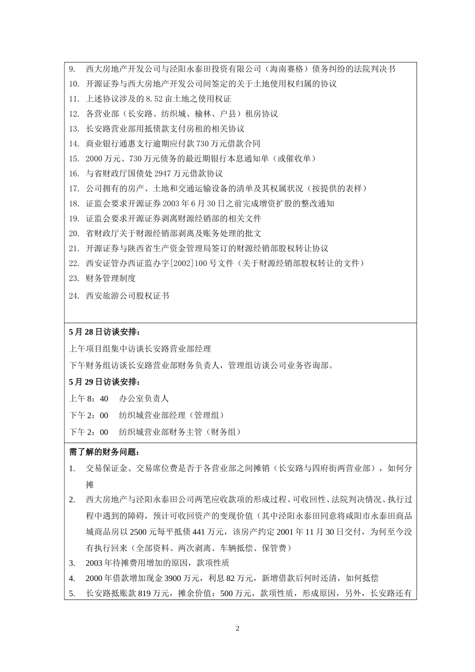 客户配合事项5-27.doc_第2页