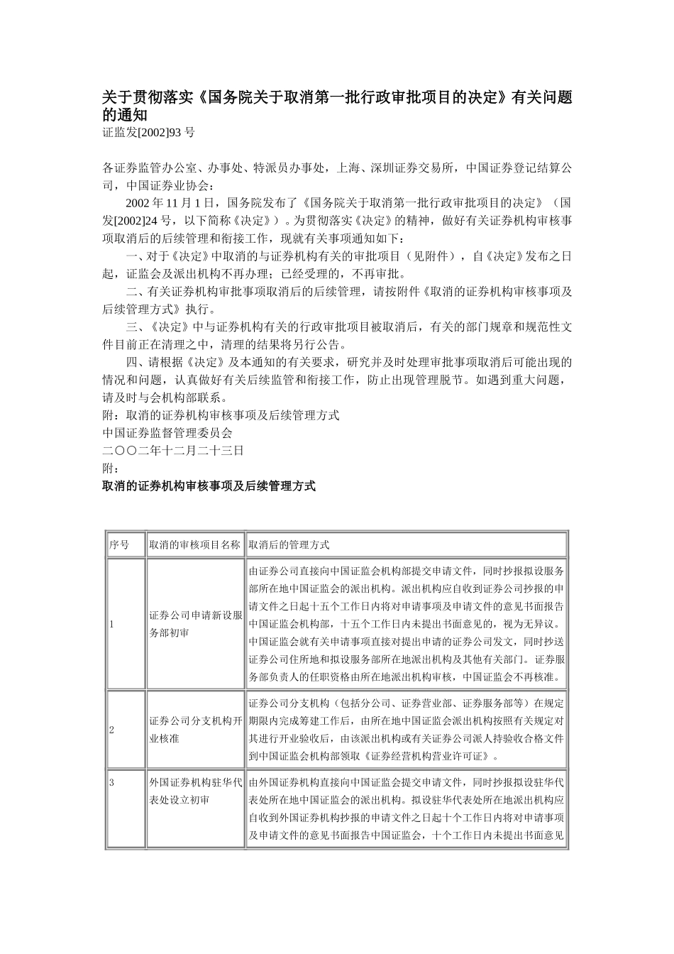 关于贯彻落实《国务院关于取消第一批行政审批项目的决定》有关问题的通知.doc_第1页