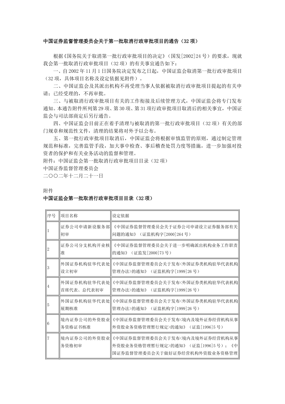 中国证券监督管理委员会关于第一批取消行政审批项目（32项）的通告.doc_第1页