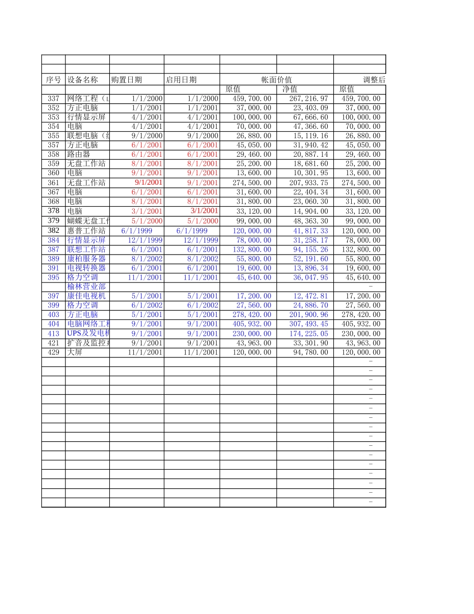 固定资产(jh).xls_第1页