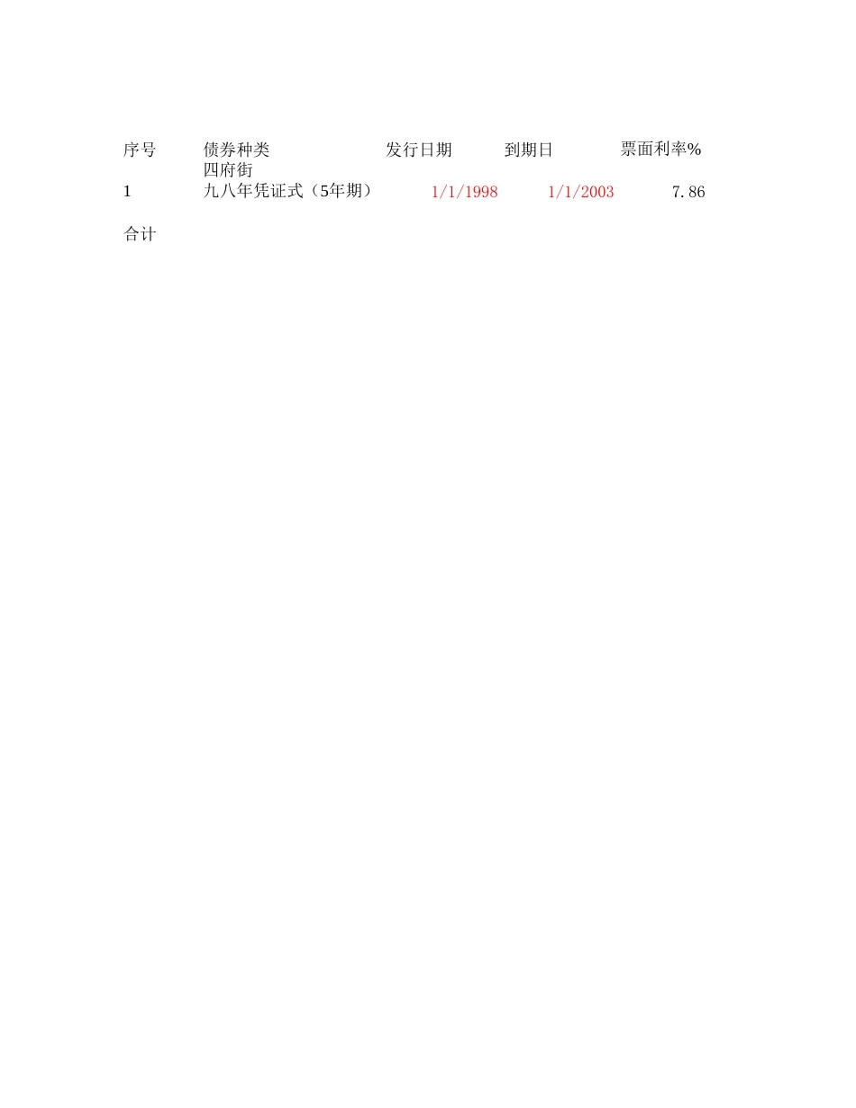 评估附表之固定资产.xls_第3页