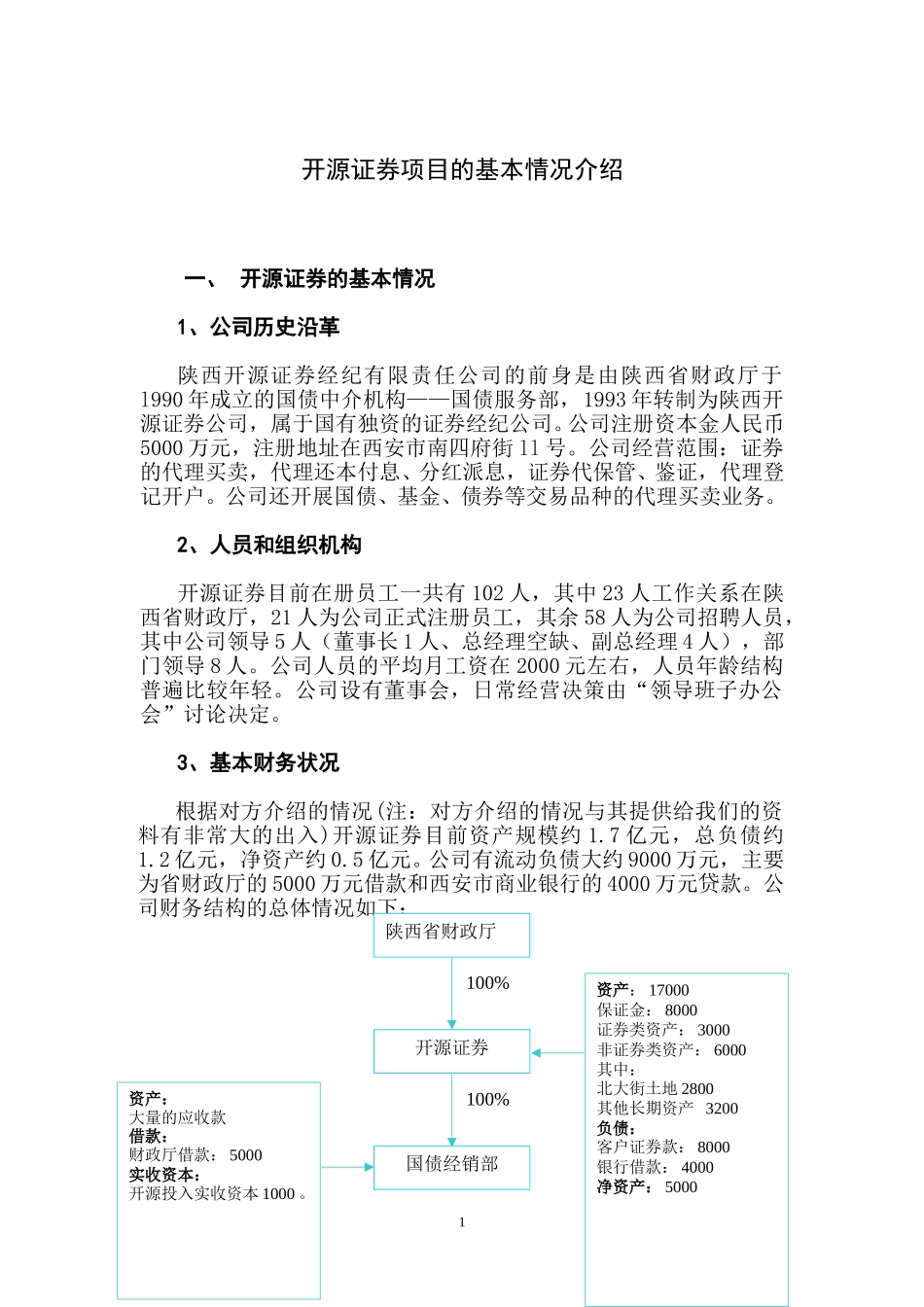 开源证券项目的基本情况.doc_第1页