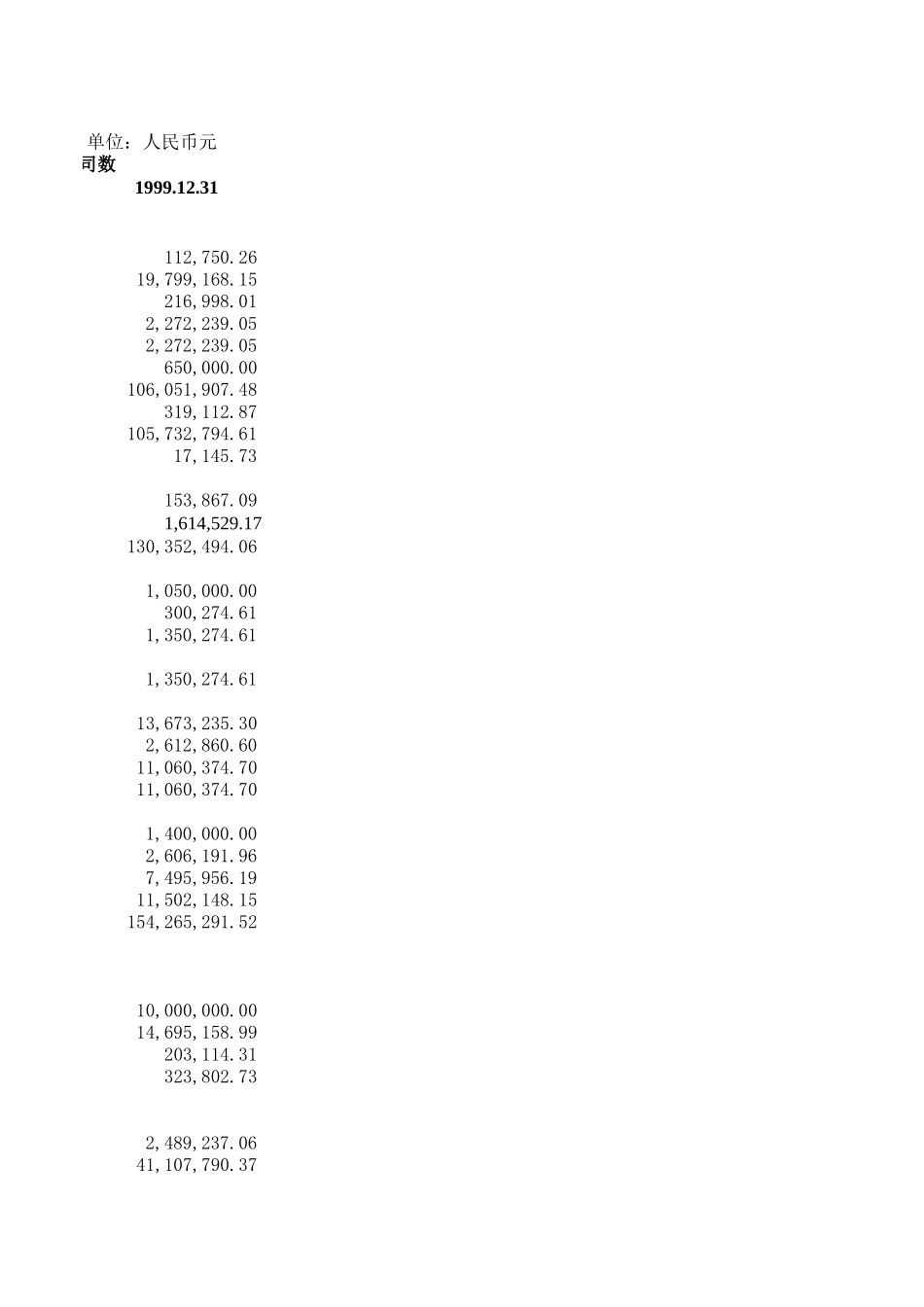 2000-2003报表.xls_第3页